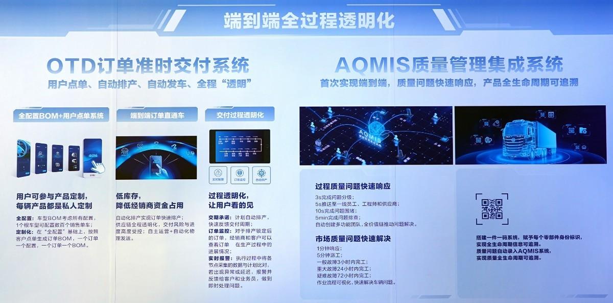 北汽重卡数字孪生智慧工厂落成投产 北京重卡首台车下线即交付